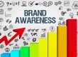 Boosting Brand Awareness with VR Activations
